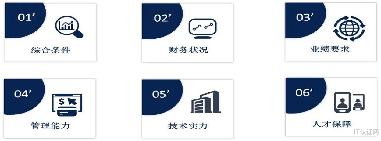 1765184154332585.png 基础要求.