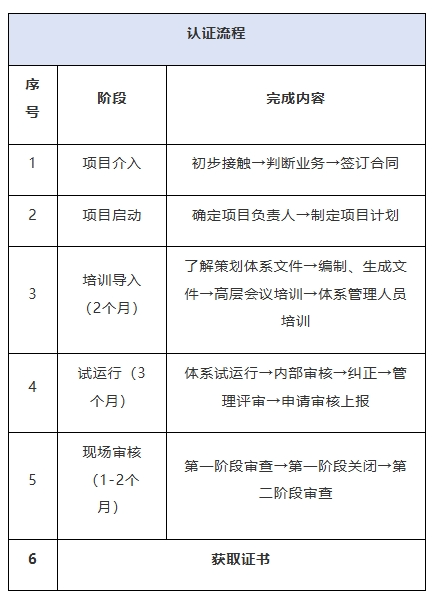 03ff2a995f3636a2037403bc6044d605.