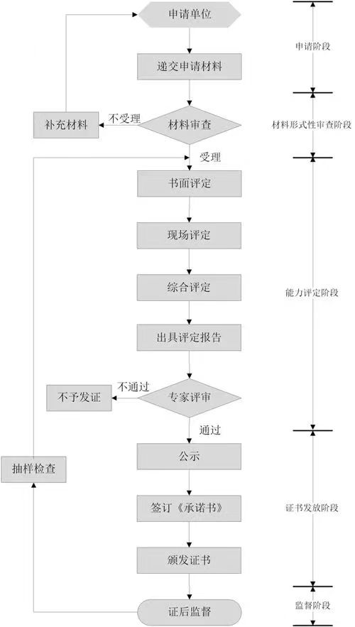 af6b48841709eb78af69d879a65794d