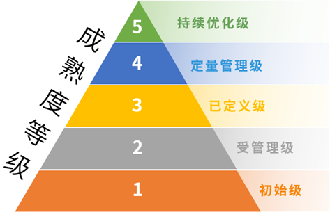 C:\Users\wangw\AppData\Local\Temp\1649255163(1).